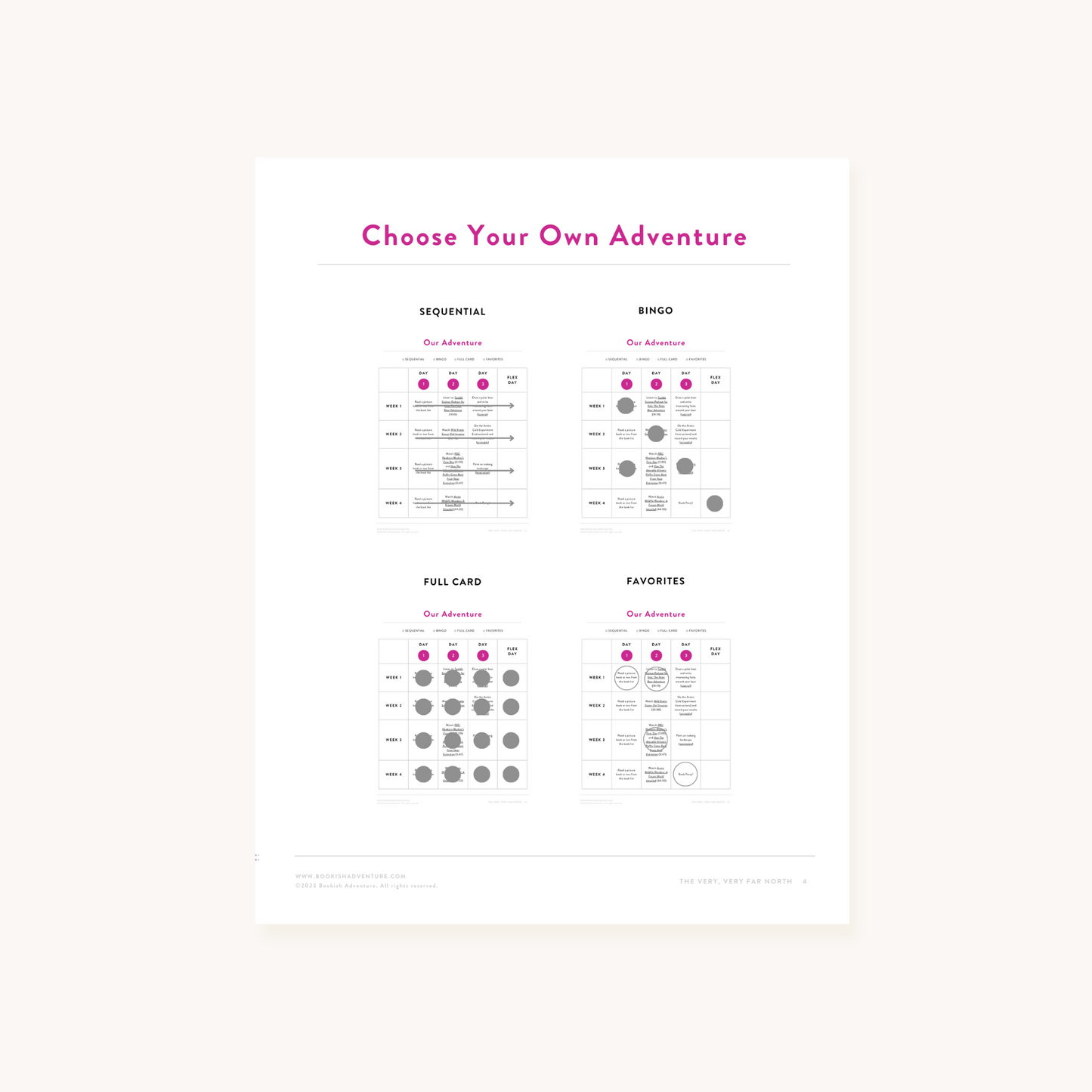 The Very, Very Far North