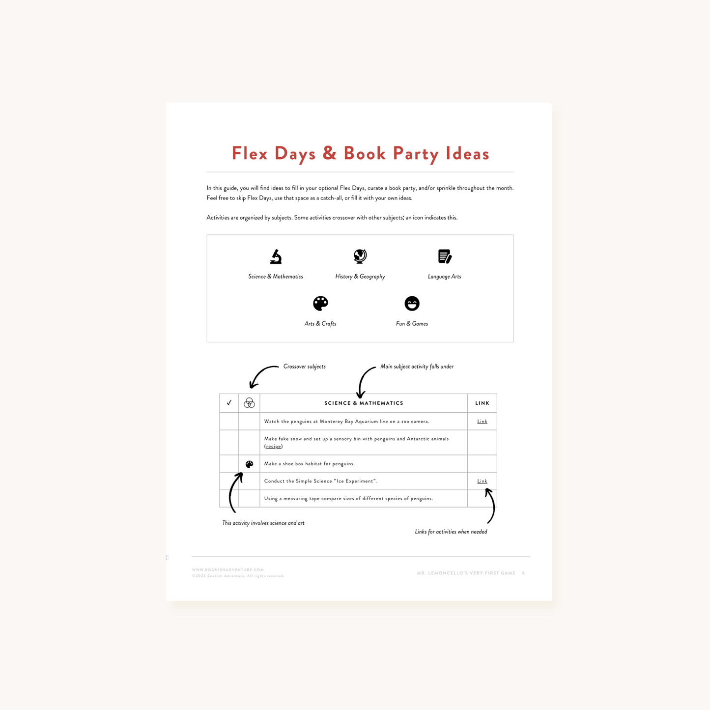 Mr. Lemoncello's Very First Game