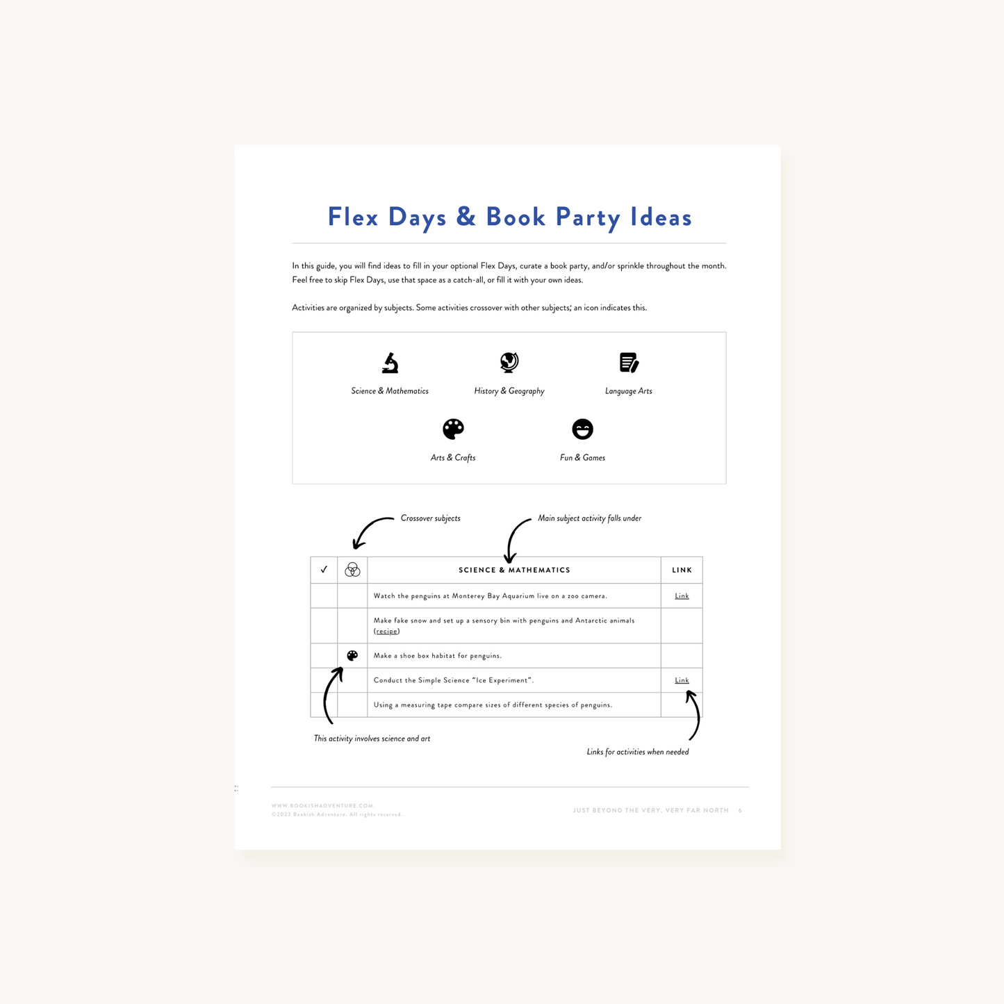 Just Beyond the Very, Very Far North