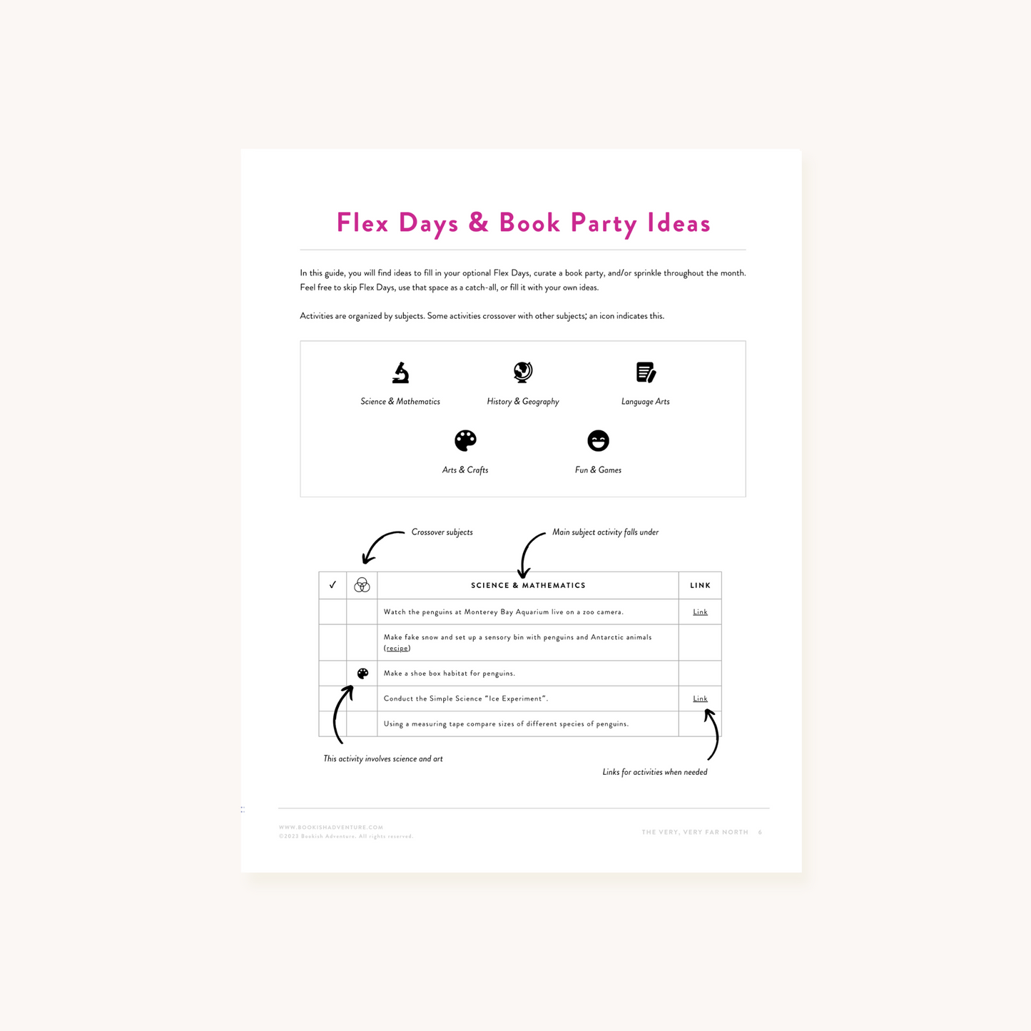 The Very, Very Far North