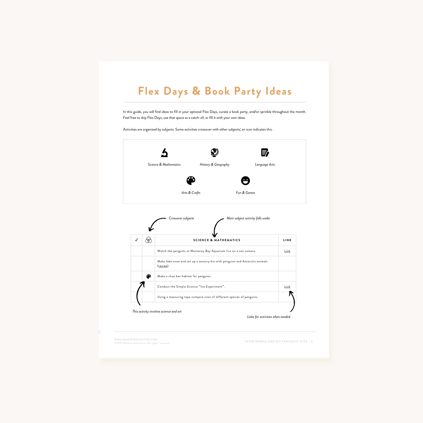 Peter Nimble and His Fantastic Eyes